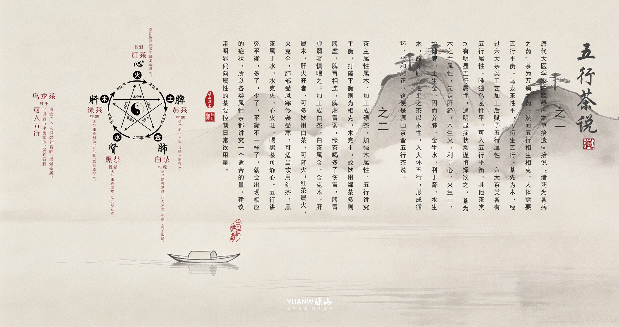 源山五行茶说